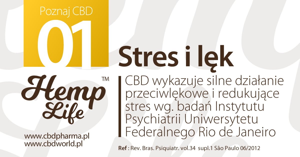 Czym są preparaty na bazie CBD i jakie jest ich działanie?