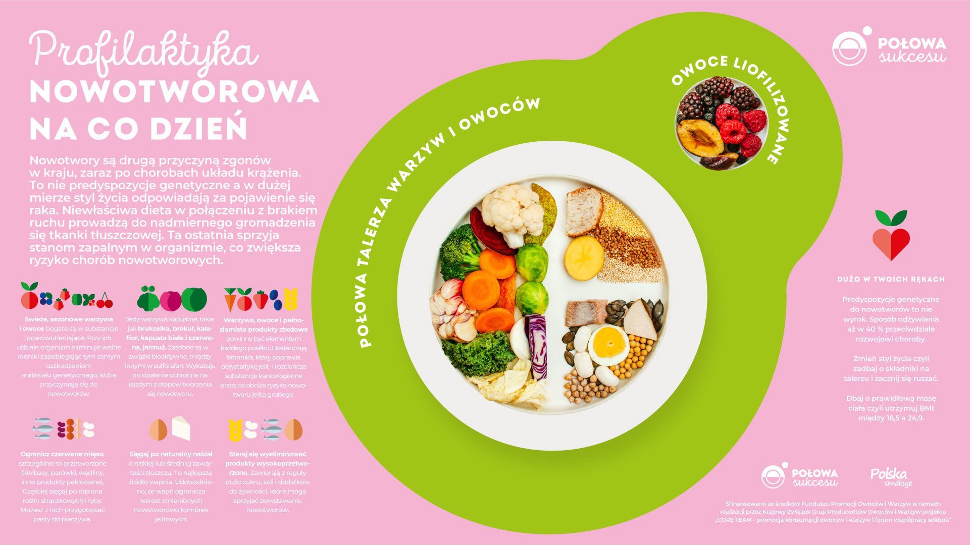 Profilaktyka nowotworowa na co dzień