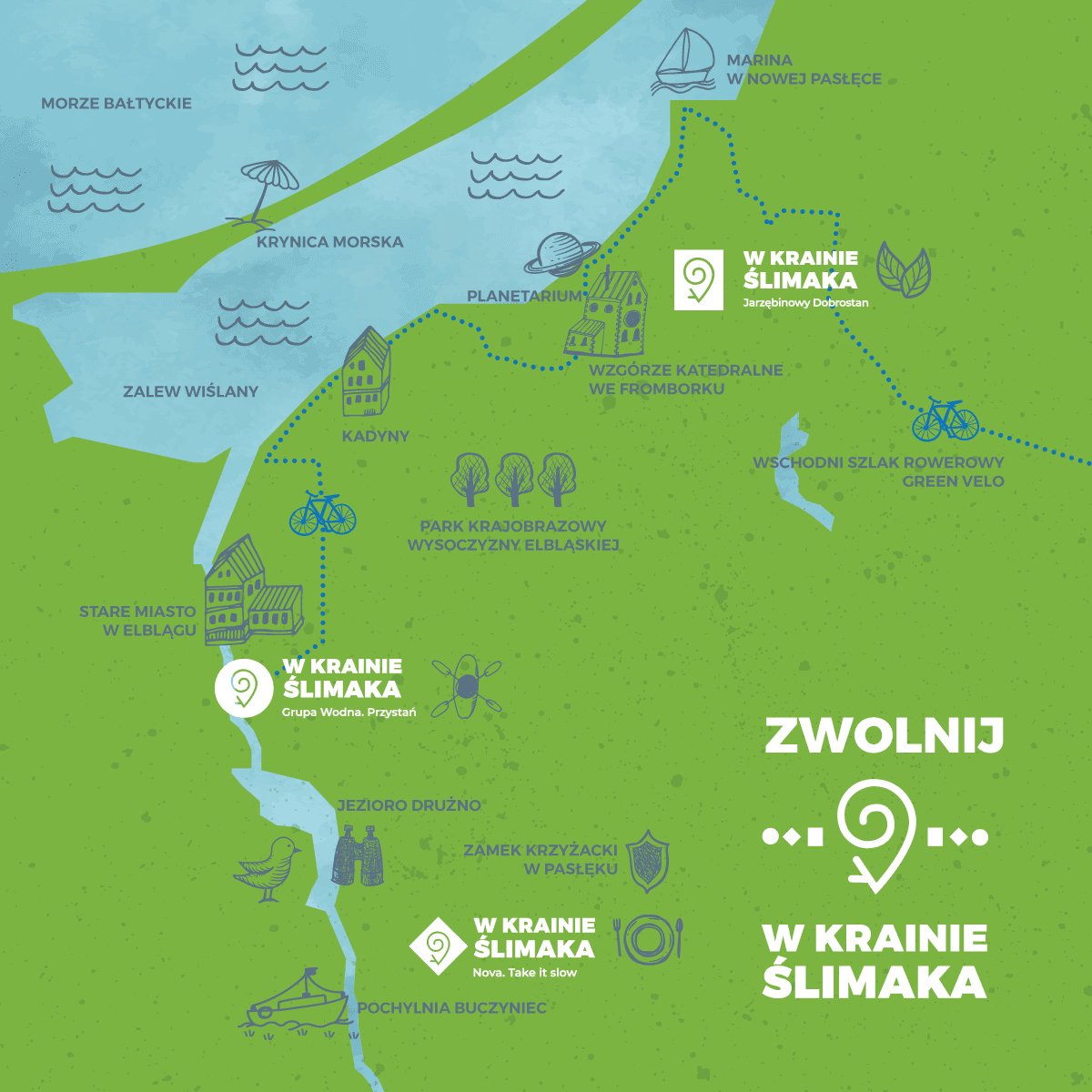 Przystań Grupy Wodnej