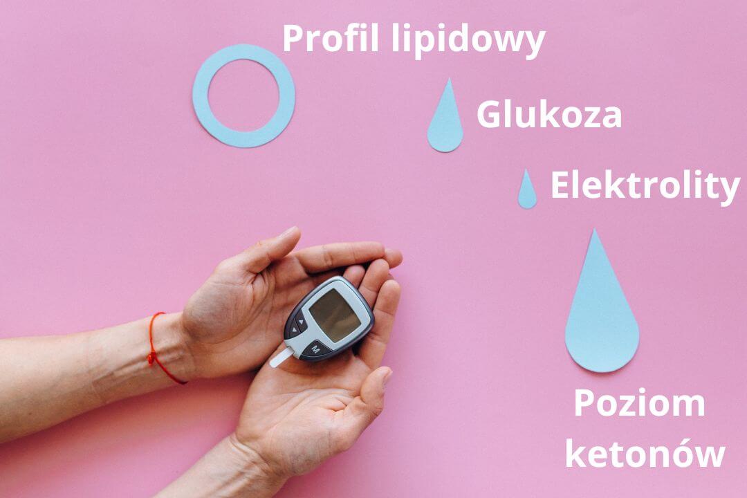 Badania laboratoryjne w trakcie diety keto